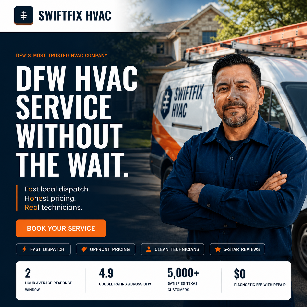 HVAC